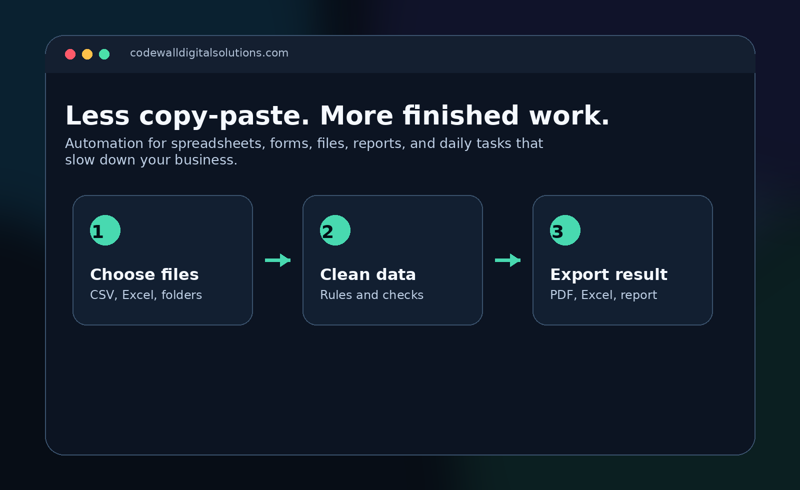 Preview of automation work
