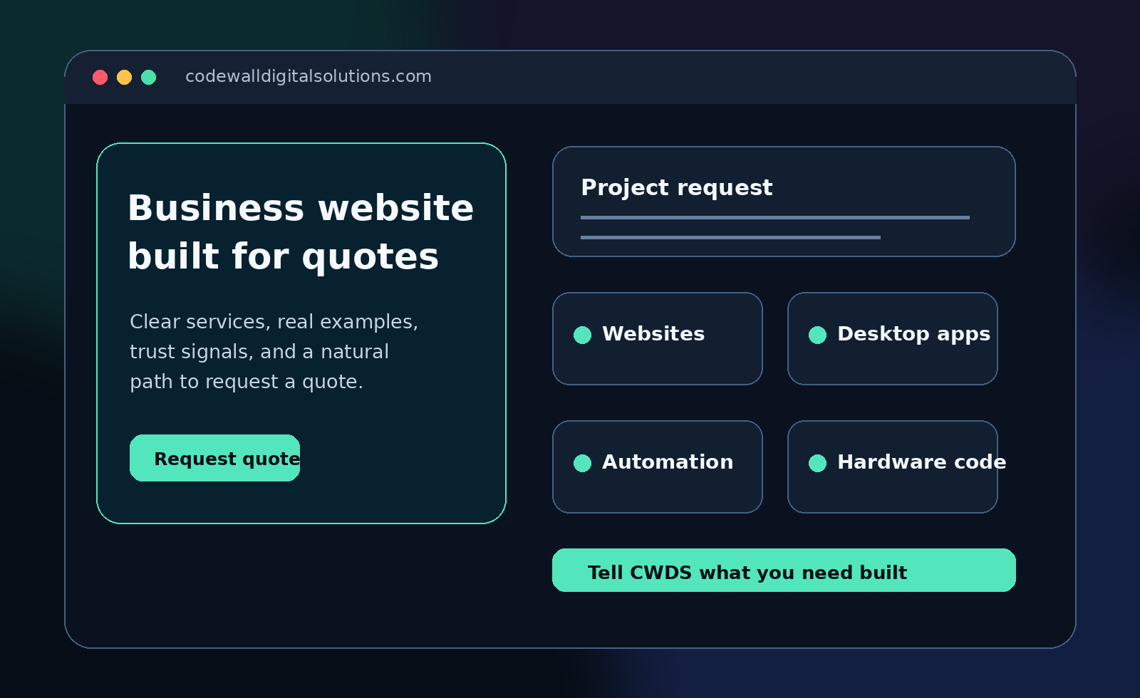 Preview of custom websites work