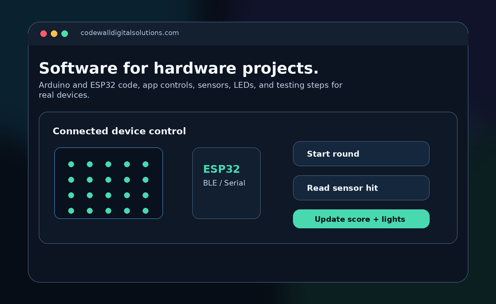 Preview of hardware code work