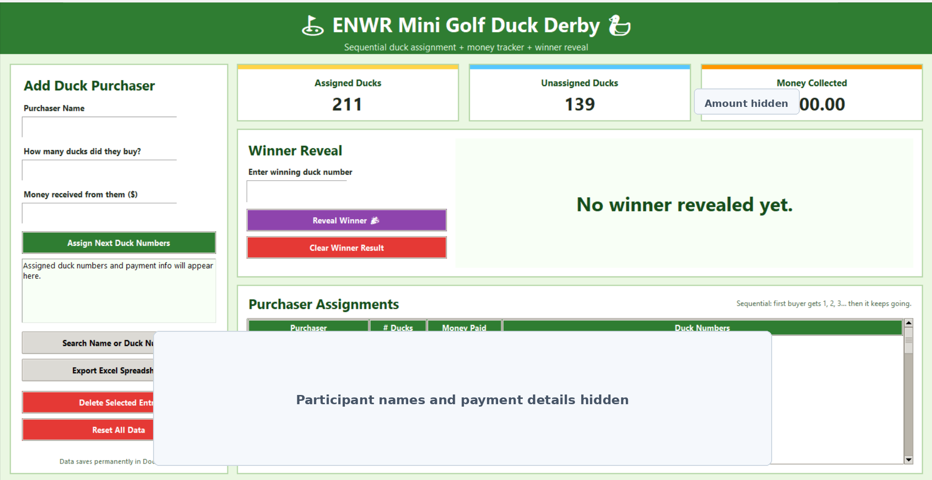 Fundraiser app dashboard with private details hidden